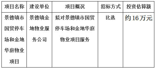景德鎮(zhèn)市國貿(mào)停車場和金地華庭物業(yè)項目計劃公告