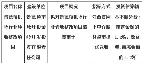 景德鎮(zhèn)機場行業(yè)驗收整改項目結算審計服務項目計劃公告