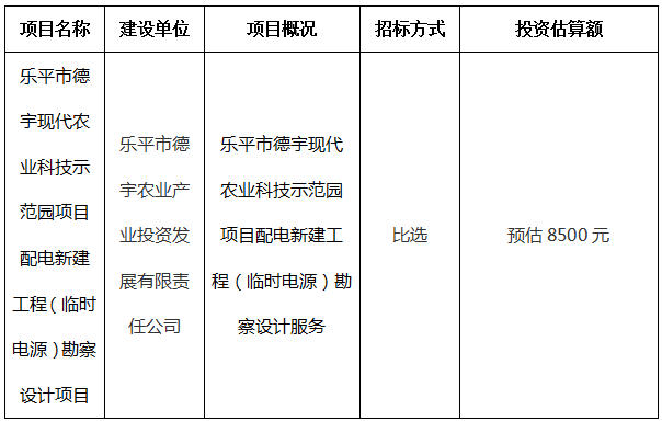 樂平市德宇現(xiàn)代農業(yè)科技示范園項目配電新建工程（臨時電源）勘察設計項目計劃公告