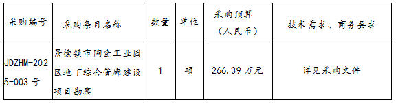 景德鎮(zhèn)市陶瓷工業(yè)園區(qū)地下綜合管廊建設(shè)項(xiàng)目勘察招標(biāo)公告